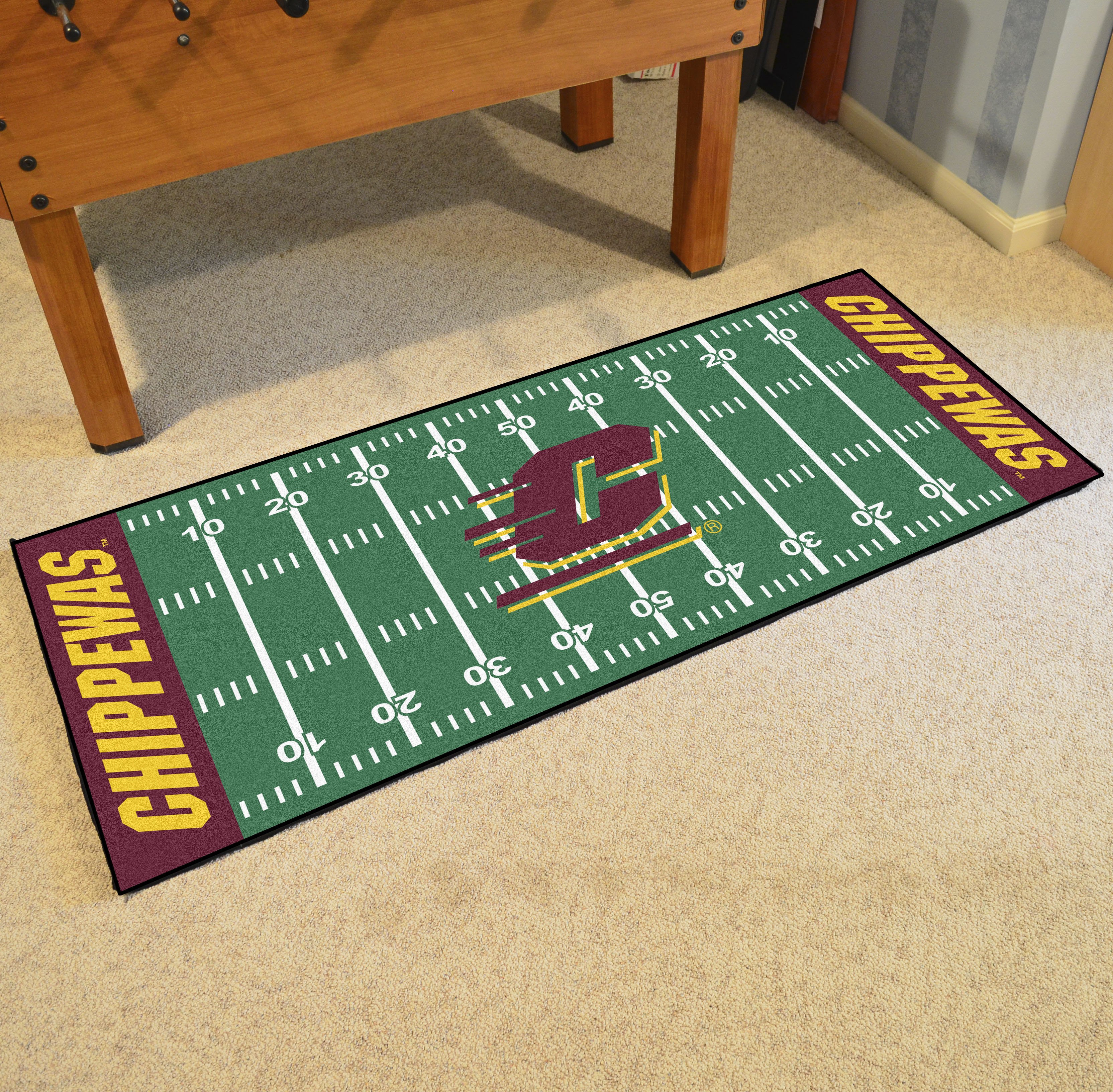 Cmu Football'S Home Field Advantage: Secrets Revealed - brzs2u3